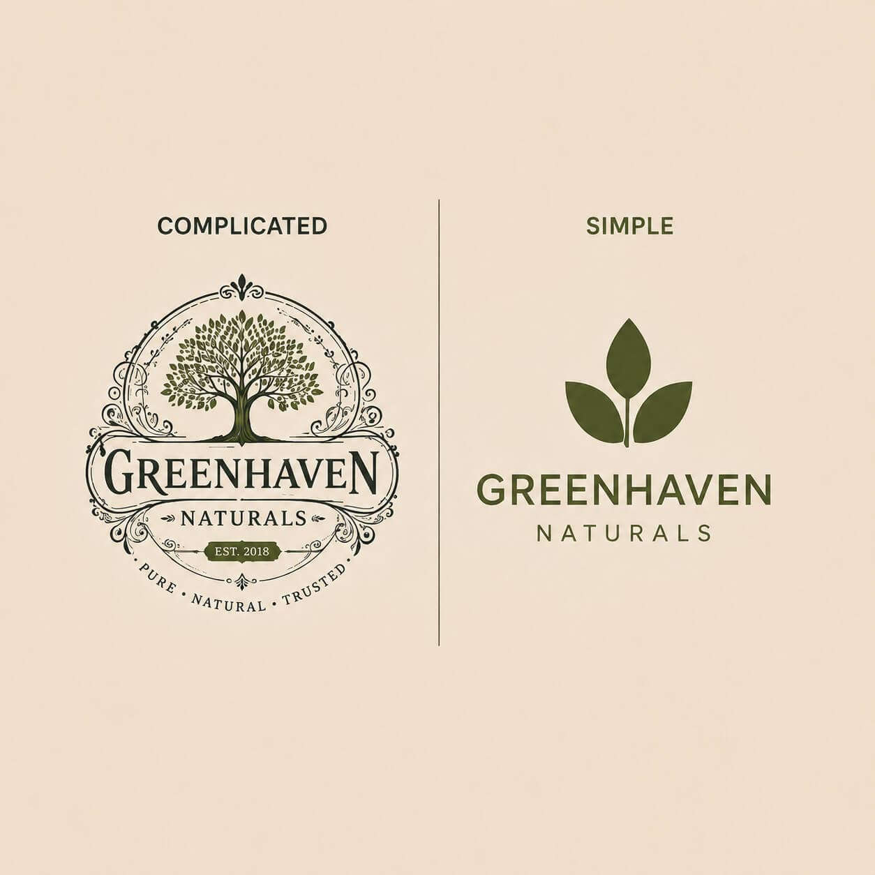 How Simplicity Makes a Logo More Recognizable How Simplicity Makes a Logo More Recognizable